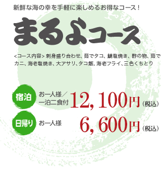 まるよコース